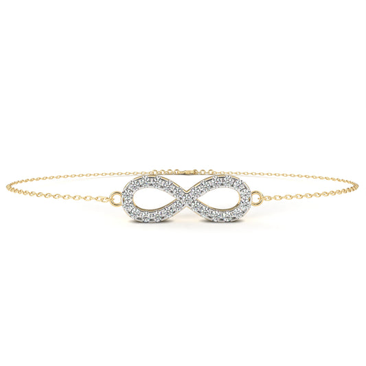 Yellow Gold / Moissanite, Yellow Gold / Lab Grown